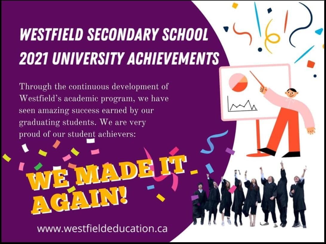 Westfield學生出類拔萃 大學錄取統計出爐! 